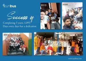 Journey of ISYNBUS Technologies