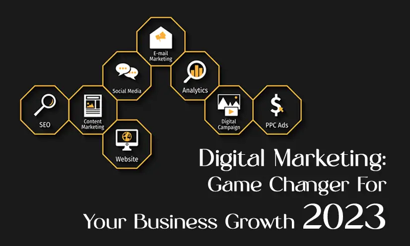 Digital Marketing Company