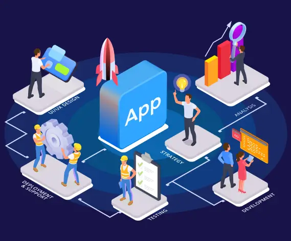 Mobile Application Development